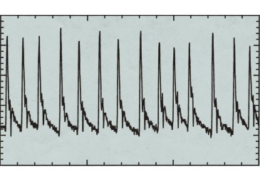 �������������