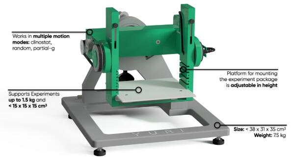 1691030101103043839.jpg RPM随机定位仪.jpg